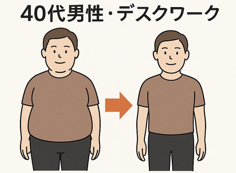 40代男性ビフォーアフター