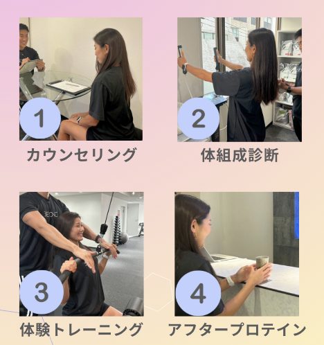 体験トレーニング流れ